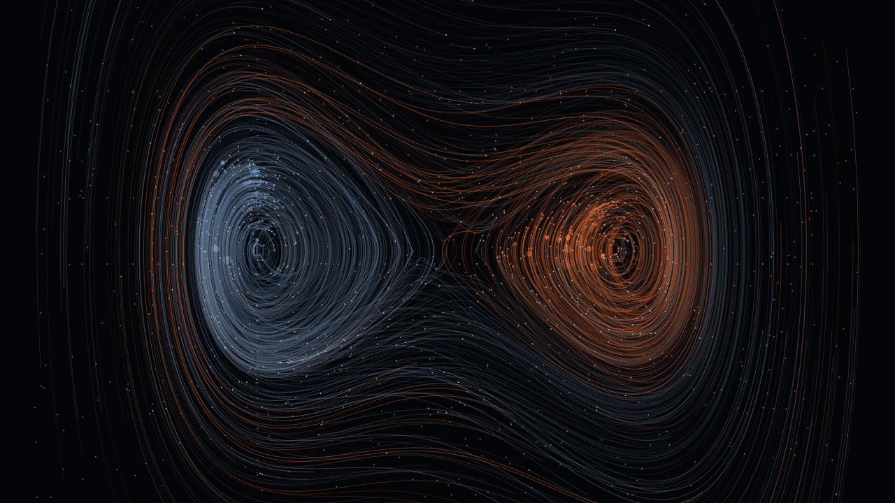 Divide Without a Ridge interactive simulation preview